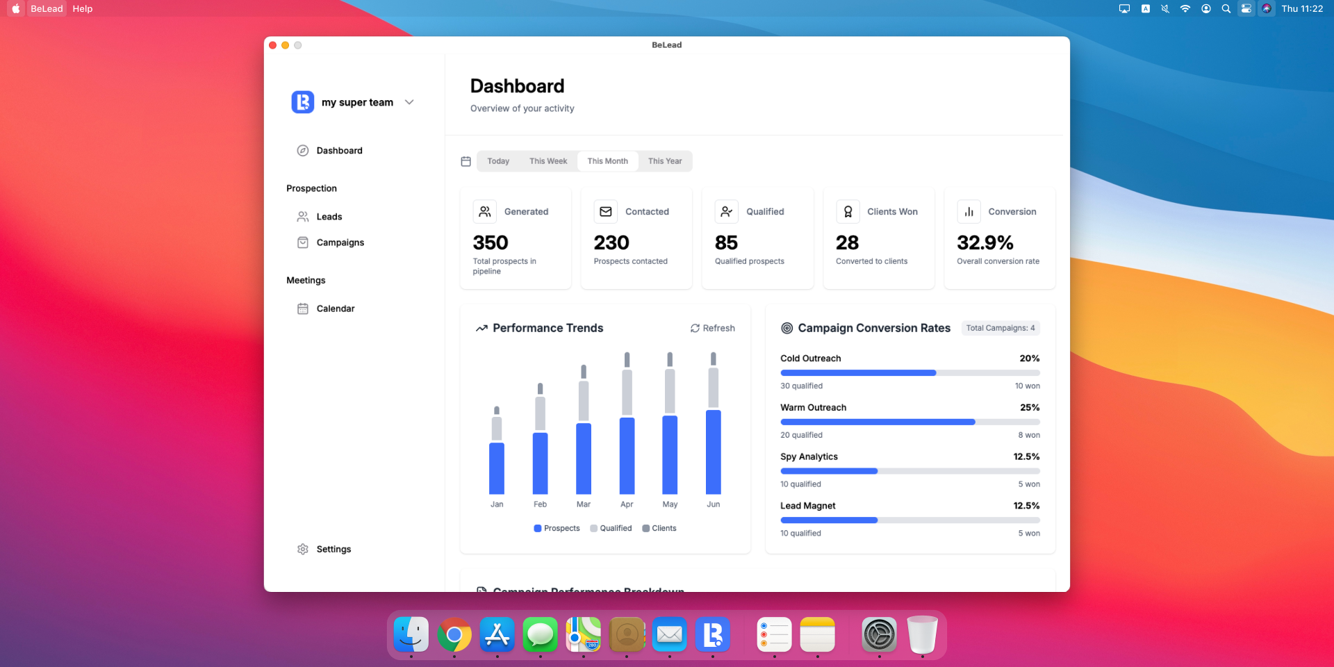 Dashboard de l'outil de prospection LinkedIn BeLead en arrière-plan